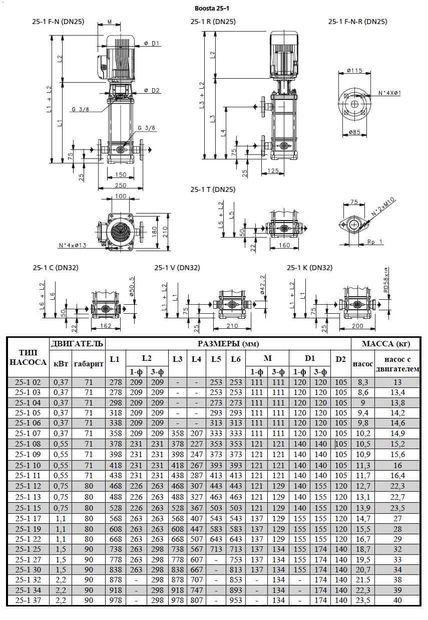      Boosta 25-1 02