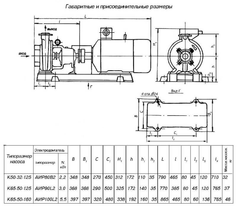 Км 65 50 160. Насос к 65 50 160 чертеж. Насос КСВ 320-160 чертеж. Насос км 65-50-160 характеристики. Домкрат УДС-160 чертеж.